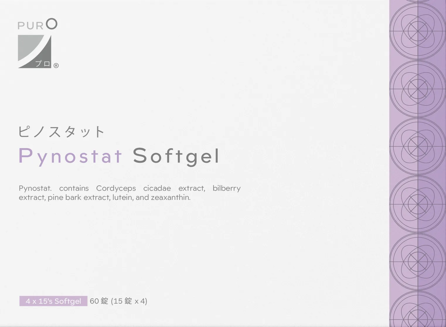 Pynostat